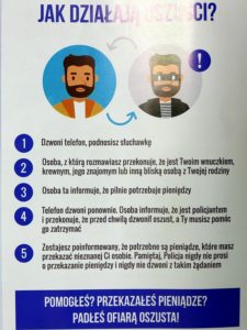 Plakat z napisem Jak działają oszuści? 